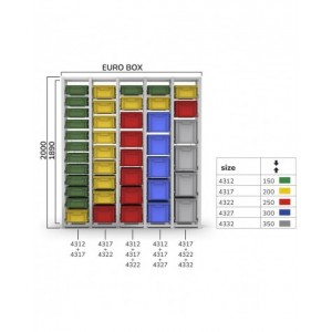 Campata base per scaffale porta contenitori, L448 x P421 x H2003 mm
